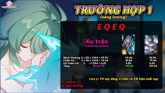 HuoHuo : Mấu Chốt Sức Mạnh | Bạn Nên Roll HuoHuo? | Xây Dựng Nhân Vật #honkaistarrail #huohuo смотреть онлайн