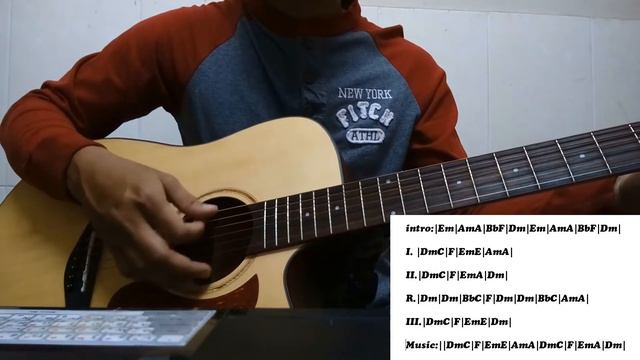រលកដួងចិត្ត Rolokdongchet Guita Cover смотреть онлайн
