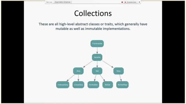 Scala Intro by Bogdan Snisar (Rus) смотреть онлайн