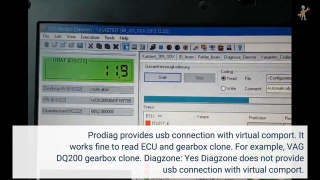 Launch Xprog3 Works With Xdiag, Diagzoe Or Prodiag?