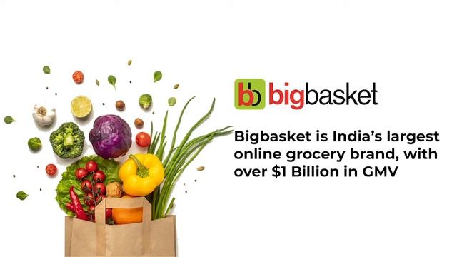 How bigbasket succeeded with Truecaller SDK смотреть онлайн