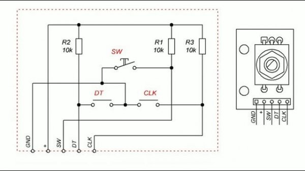Энкодер в OwenLogic.