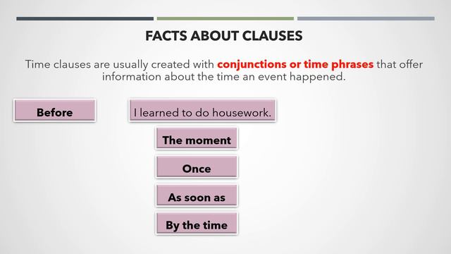 INTERCHANGE 3 – UNIT 11A TIME CLAUSES GRAMMAR VIDEO смотреть онлайн