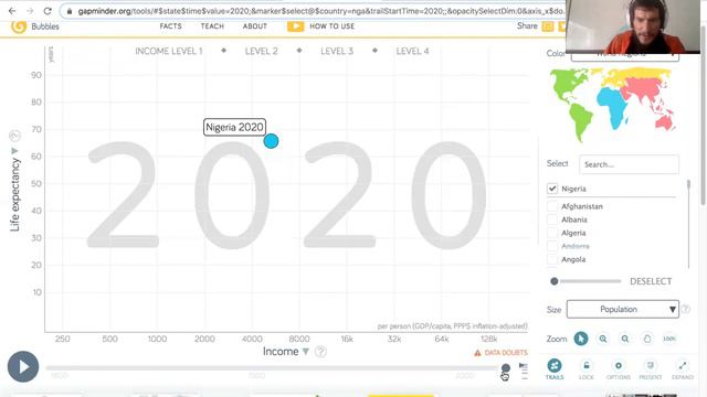 ESS 2 International Overview Jan 18 - 22 смотреть онлайн