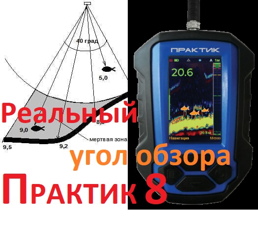Насколько реально видит эхолот Практик 8. ЭТОГО НЕТ В ИНСТРУКЦИИ !