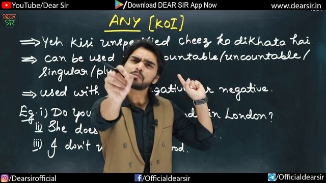 Determiners | Determiners In English Grammar | Much/Many/Few/Some/Little/Any/A Few/Too Much смотреть онлайн