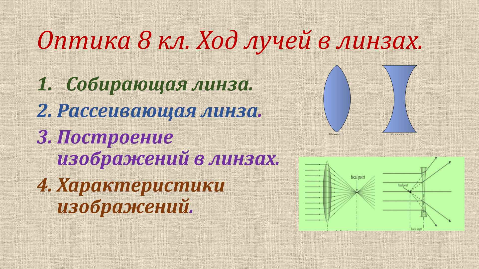 линзы 8 класс смотреть онлайн