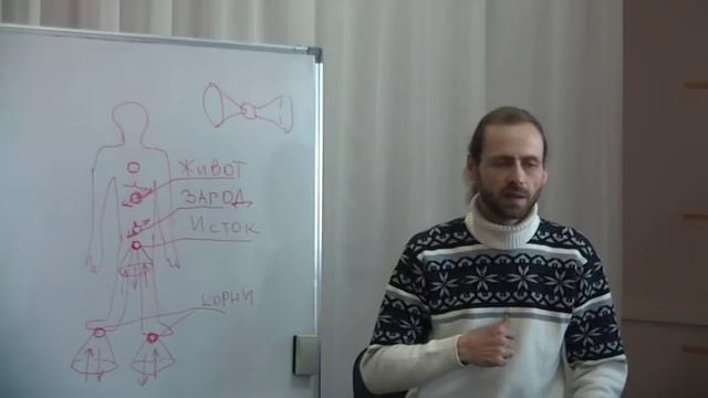 Чакры (чары). Основы смотреть онлайн