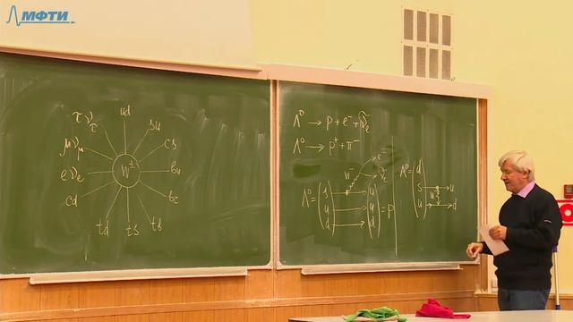 Доп.семинар №14 "Квантовая микрофизика" (Овчинкин В.А.) смотреть онлайн