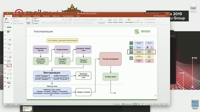 Вытаскивание товаров из платежек – Андрей Ахметов