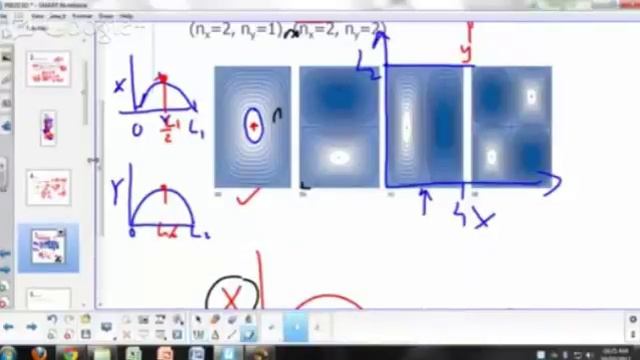 11 04 PIB 2D Contour plots of wavefunctions 10m 36s смотреть онлайн