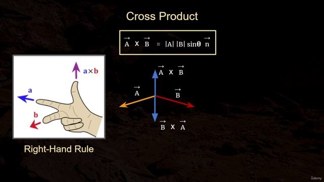 126. Cross Product смотреть онлайн