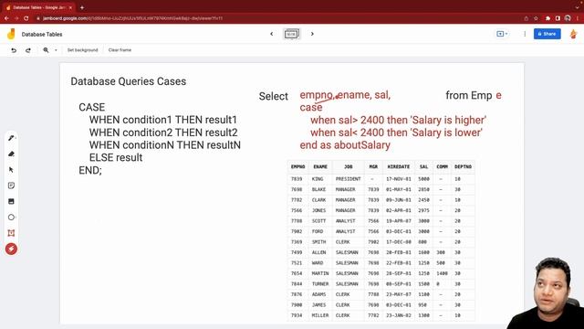 11 Case Statement in SQL | If then Else смотреть онлайн