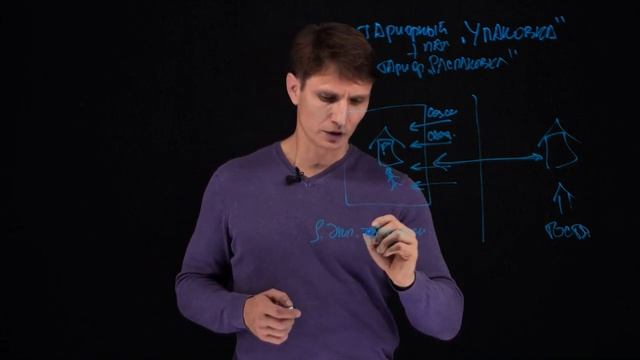 Отель Консалтинг тарифный план "Упаковка" смотреть онлайн