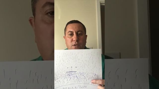 Как можно управлять гравитацией смотреть онлайн