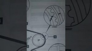 TOYOTA PICNIC 2.2 TD УСТАНОВКА ЗАЖИГАНИЯ МЕТКИ ГРМ