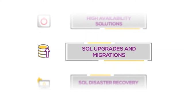 Pro DBA - SQL Server support experts смотреть онлайн