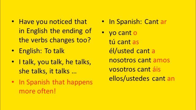 02 Speak Spanish Now - AR verbs смотреть онлайн