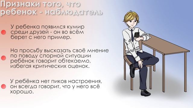 Буллинг в школе, его участники и методы предотвращения. смотреть онлайн