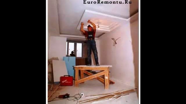 Правильная шпаклевка стен и потолков