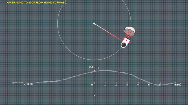 Angular velocity - Gamemaker studio 2 смотреть онлайн
