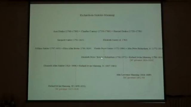 2019 FM Symp. 10A Harriet Little. Richardson-Sinkler Connections. Oct 26 02H31M PM T1 смотреть онлайн