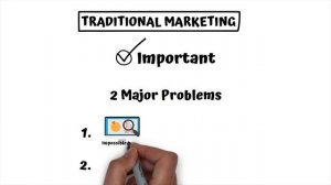 What Is Marketing In 3 Minutes | Marketing For Beginners