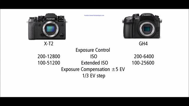 Fujifilm X-T2 vs Panasonic LUMIX GH4 смотреть онлайн
