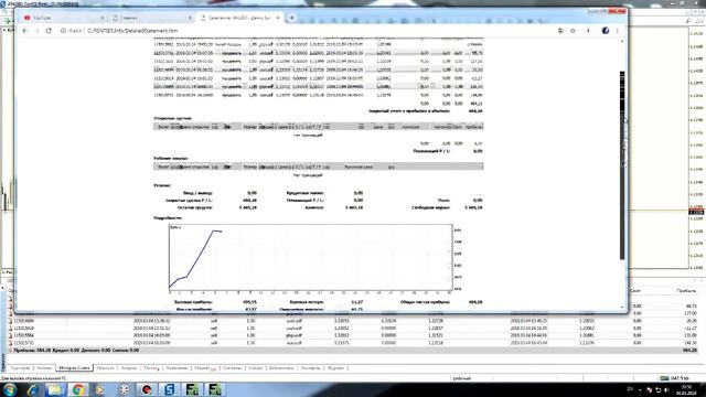 Ежедневный отчет от 4/03/2019 . Разгон депозита с минимальными рисками. Доход от 10 процентов в ден смотреть онлайн