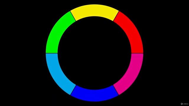 4-Color mixing and systems (graphic designing) смотреть онлайн