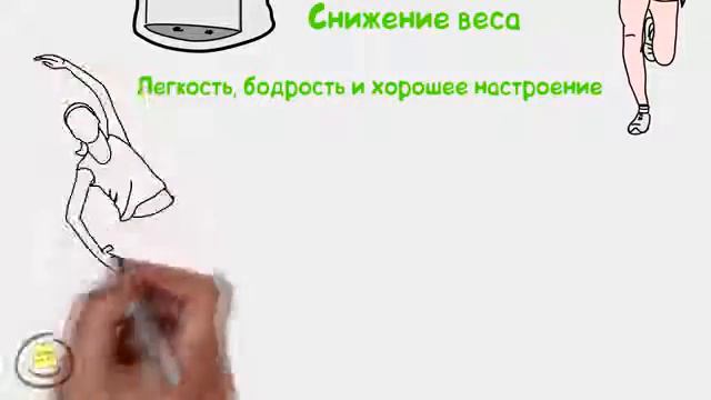 Польза воды не поверите смотреть онлайн