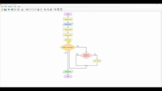Flowgorithm - Prime Numbers смотреть онлайн