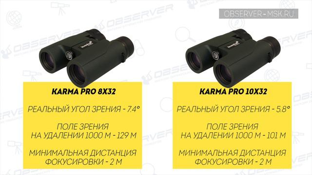 Бинокли Levenhuk Karma Pro смотреть онлайн
