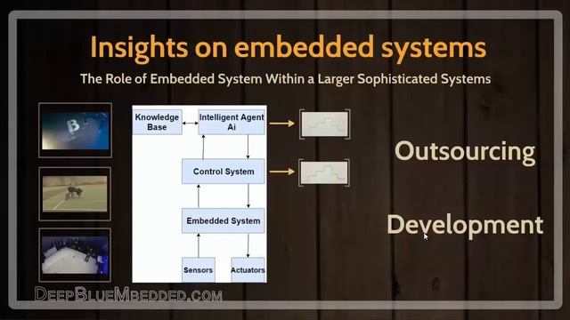 Introduction To Embedded Systems | كورس برمجة ميكروكنترولر | مقدمة للأنظمة المدمجة - الامبيدد سيستم смотреть онлайн