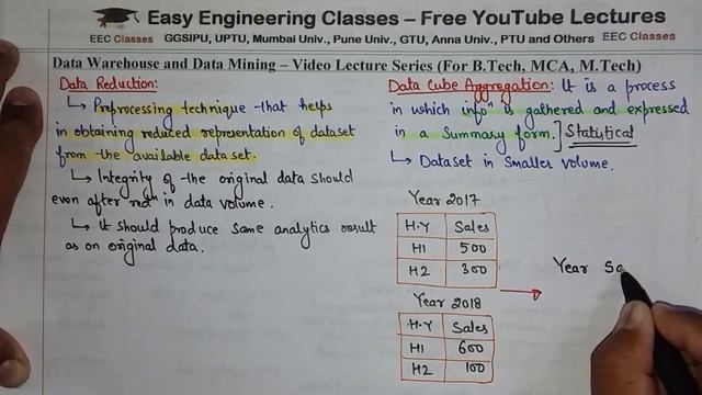 L27: Data Reduction | Data Cube Aggregation | Data warehouse and Data Mining Lectures Hindi смотреть онлайн