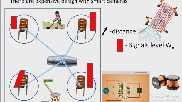 ОПРЕДЕЛЕНИЕ КООРДИНАТЫ ДЛЯ МАНИПУЛЯТОРА смотреть онлайн