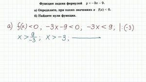 Функции и их свойства #2