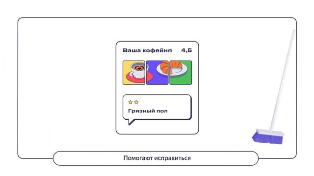 Зачем вашему бизнесу отзывы? смотреть онлайн