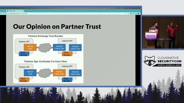 Improving Secure Pod-to-Pod Communication Within Kubernetes Using... Thomas Edward Hahn & Mark Hahn
