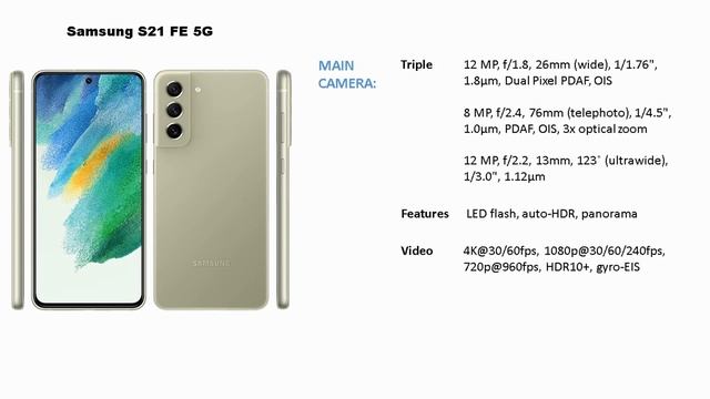 Samsung Galaxy S21 FE 5G Technical Specifications - [Tech info specs] смотреть онлайн