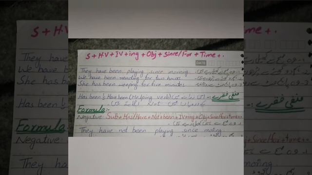 Present Perfect Continuous Tense|| Tenses with easy tricks in English+ urdu|| Maria Gardazi Officia смотреть онлайн