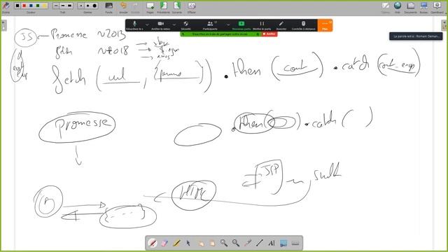 PC3R TD8 - Clients Web смотреть онлайн
