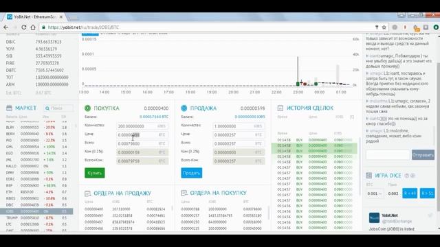 Зарабатываем правильно на биржах критовалют!!!Беспроигрышная тактика. Что такое памп и дамп и тд. смотреть онлайн