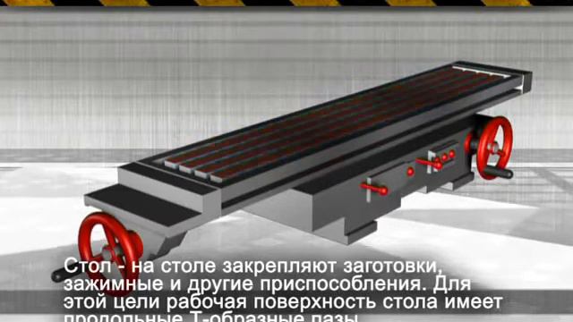 Составные части станка смотреть онлайн