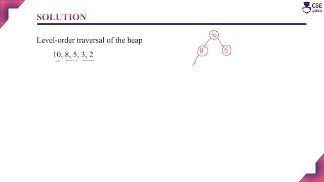 Level order Traversal of Maxheap | Data Structure | GATE Solution смотреть онлайн
