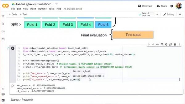 Python анализ данных. Интенсив по Data Science