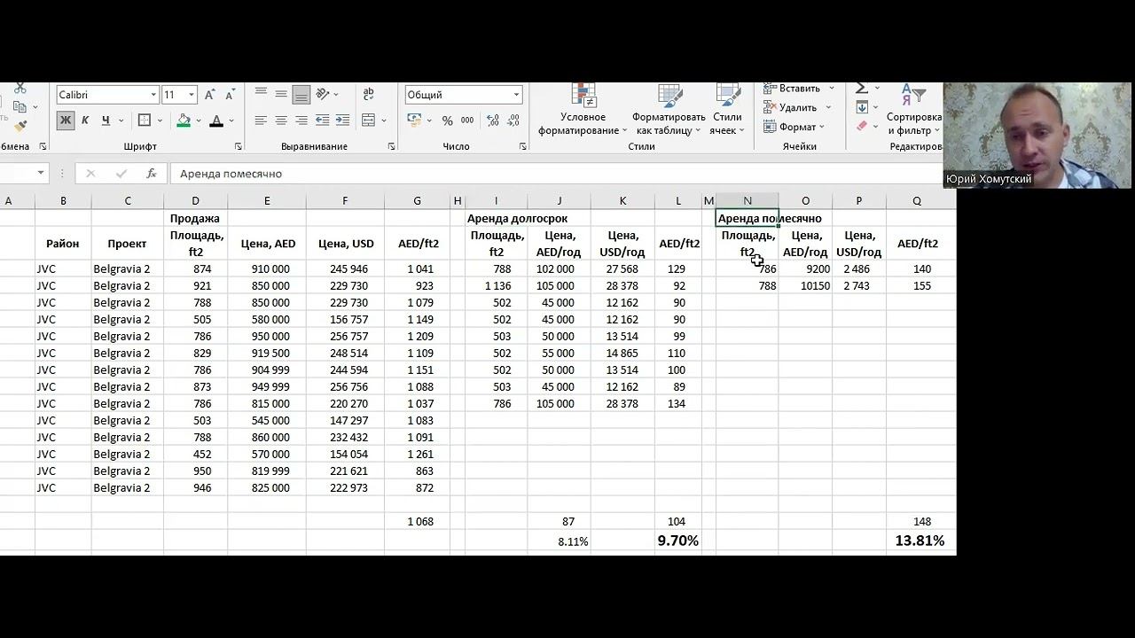 Доходность недвижимости в Дубае: где выгоднее купить квартиру под аренду смотреть онлайн