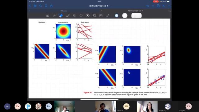 SML Week02b bayesian regression + Assignment1 Walkthrough смотреть онлайн