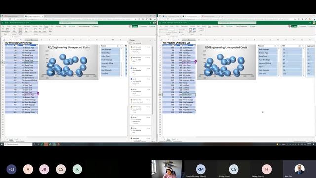 Vancouver Power BI Modern Excel User Group Meetup - Excel Track - Sep 2021 смотреть онлайн