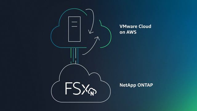 VMware Cloud on AWS Integration with Amazon FSx for NetApp ONTAP Overview | Amazon Web Services смотреть онлайн